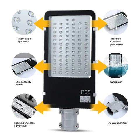 LED street lights (Available in 10w 12w 24w 30w 40w 50w 60w 80w 100w 120w)