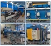 LPG gas fired continuous bright annealing heat treatment furnace