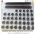 Import New Tactile Indicator Stainless Steel Studs for Paving from China