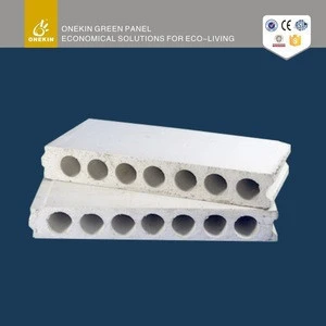Onekin magnesium oxide light weight fire proof thermal/heat insulation acoustic reduction mold/mildew resistance panel