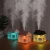 Import Small Portable Humidifiers, Mini Ultrasonic Cool Mist Humidifier with 7-Color LED Night Light, Auto-Off, Ultra-Quiet, Sui from China
