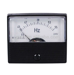 Square/Round Type Moving Coil Frequency Meters