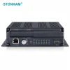 STONKAM Wholesale new 1080P full hd h264 sd card hdd 3g 4g 4 channel mobile dvr with free cms software
