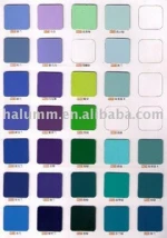 toilet partition compact hpl