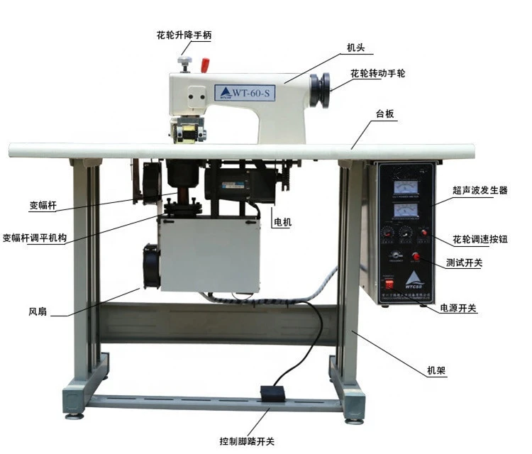 Ultrasonic Lace Making Sewing Machine Price
