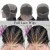 Import Unprocessed Brazilian Human Hair Full Lace Wig OEM Vendors Water Wave Virgin Cuticle Aligned Full Swiss Lace 100% Human Hair Wig from China