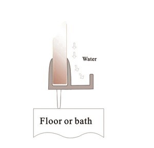 Waterproof rubber strip for shower room glass sliding door bottom