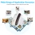 Wifi Repeater 300mbps Signal Long Range Signal Repeater 2G 3G 4G Amplifier Network Wifi Repeater Booster