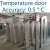 Import Temperature measuring door from China