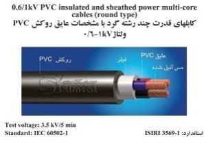 0.6/1kV PVC insulated and sheathed power multi-core cables (round type)
