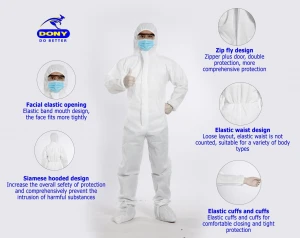 Disposable protective clothing coverall & Isolation gown - Direct prices at the factory in Vietnam