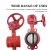 Import Turbo groove butterfly valve Turbo groove signal butterfly valve D381X DN100 from China