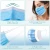 Import 1Above 100pk- Disposable 3-Layer Face Masks, High Filterability, Sutaible For Sensitive Skin from Indonesia