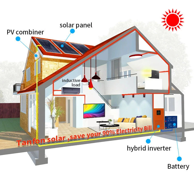 10kw solar system off grid  Solar Power System Home 3kva 5kva Solar Generator 5000w Small Electricity System Backup On 24hours s