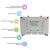 Import ANPU 4CH 4channels Wifi Smart Circuit Breaker and Box Packed  Wifi Circuit Breaker Work with Alexa Google Home with CE ROHS DIY from China