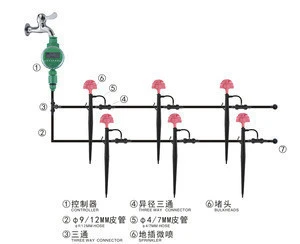 Automatic Plant watering system,micro drip irrigation system with Electronic timer SG9002AB