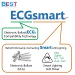 Ballast compatible, 4 pin Rotary cap ECGsmart G24q LED retrofit lamp to replace G24q-1, G24q-2, G24q-3 CFL