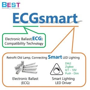 Ballast compatible, 4 pin Rotary cap ECGsmart G24q LED retrofit lamp to replace G24q-1, G24q-2, G24q-3 CFL