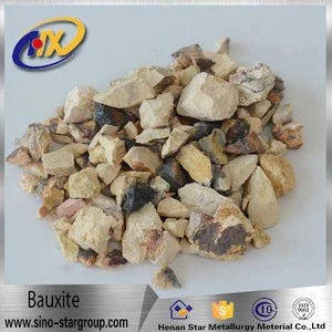 bauxite is an ore of high Quality from Anyang Star bauxite manufactory