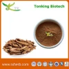 Supplying Fresh Burdock Root Extract Powder in Best Price