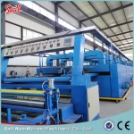 Best textile heat setting stenter machine for nonwoven felt back coating