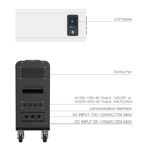 Bluetti Portable Solar Generator Battery Energy Storage System Off-Grid Solar System