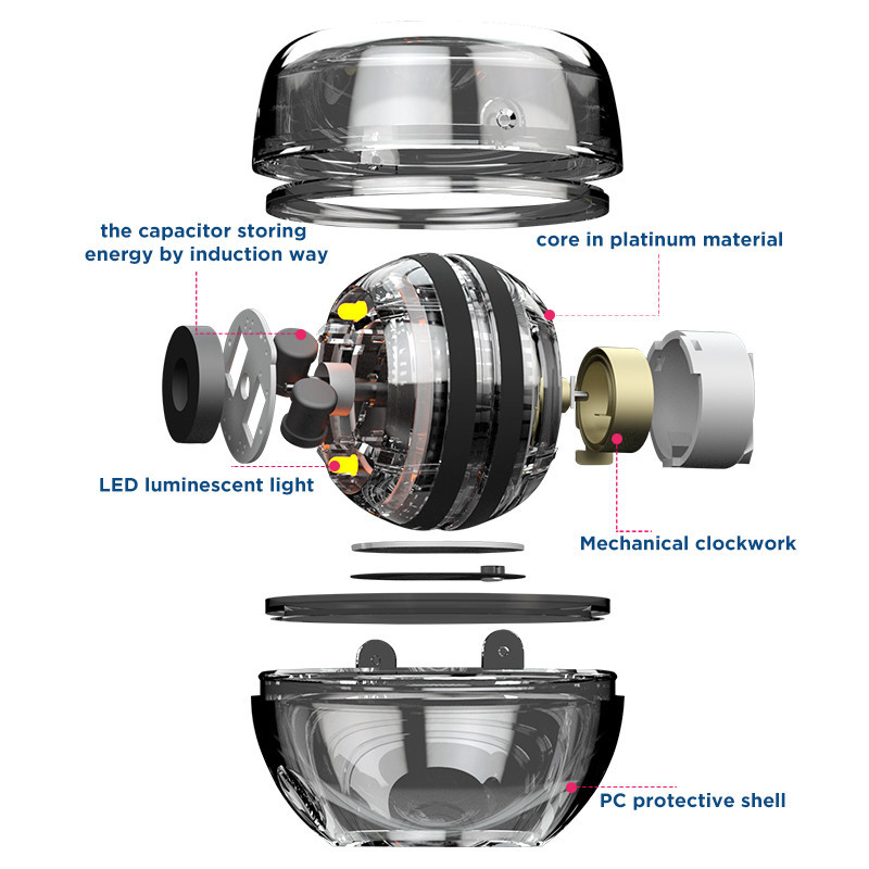 Buy Brand New Led Bowling Power Wrist&forearm Strengthener Wrist Ball