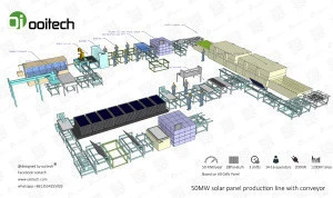 Buy Cheap China solar panel laminating production line Products