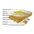 Import Colorful aluminium honeycomb panel promotional aluminium composite panel price from China