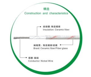 Customized 1000c High Temperature Resistant Ceramic Nickel Wire with Fiber Insulation Conductor Heating Cable