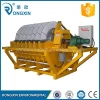 Easy using Hot sale cost of iron ore beneficiation plant
