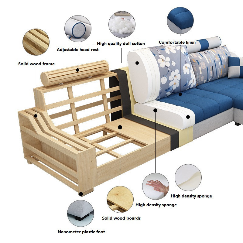 Buy Factory Wholesale Shaped Modern Fabric Furnitu Living Room ...