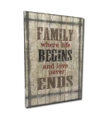 Family Design Wooden Wall Plaque