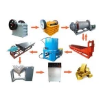 Gold Processing Equipment Gold Mining Machine