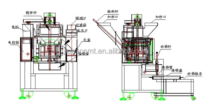 Good JAGUAR-SD10MS Automatic Solder Dross Separation Machine