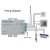 Import High quality Power Supply Control 12V DC 3A AC RFID Door Access Control System 110~240V Access Controller from China