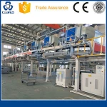 HIGH SPEED OPP PACKAGING TAPE  COATING MACHINE