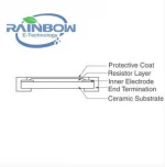 Hot offer RES 0.1 OHM 1W 1812 4532 Resistor in stock