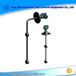 Intelligent online liquid densitometer for sale