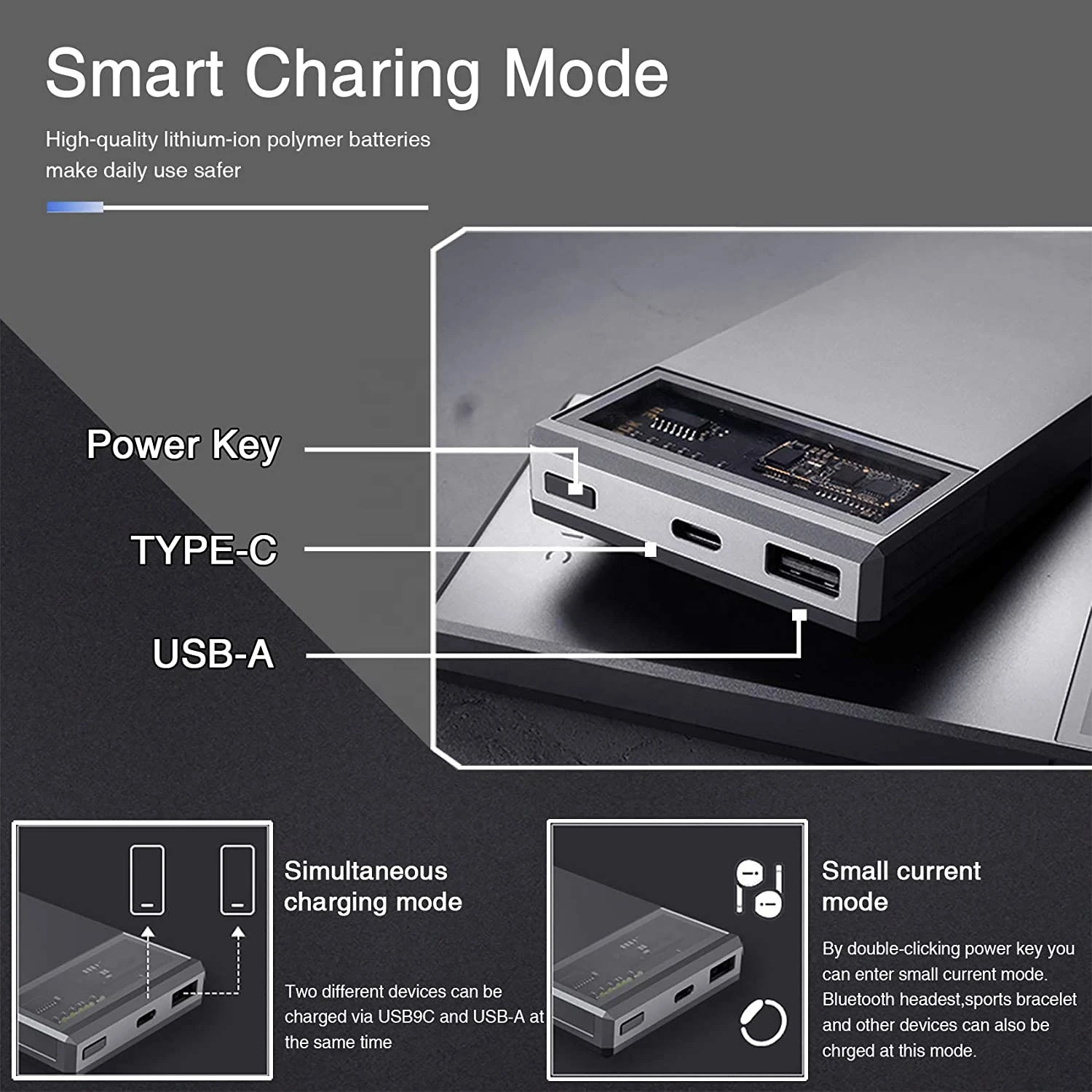 Large Capacity 10000mah Travel Portable Power Bank Mobile Charger Fast Charging Power Bank