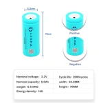 Lisha Directly Factory High quality 3.2V 6Ah Cylindrical Cell LiFePO4 Cells for Power Battery LFP Battery Lithium Ion Batteries