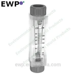 LZT Panel mount flow meter price