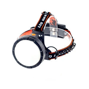 Manufacturer Supply T6 High power Bright light LED Rechargeable miner Headlamp