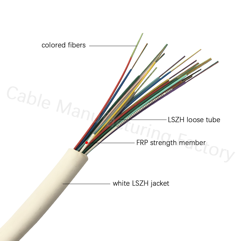 Multi Mode Indoor Communication Cable white color All dielectric 72 core fiber optic cable (GJFZY)