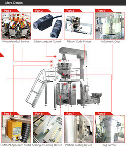 Buy Nd-vfc200l Liquid Packing Machine Milk Jam Laundry Detergent ...