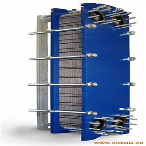 New design counterflow plate heat exchanger for Ducted systems