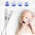 Import Portable Digital Display Pen type Thermometer Household Thermometer For Baby from China