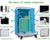 portable oxygen breathing machine concentrator oxygen with atomizing function for home use