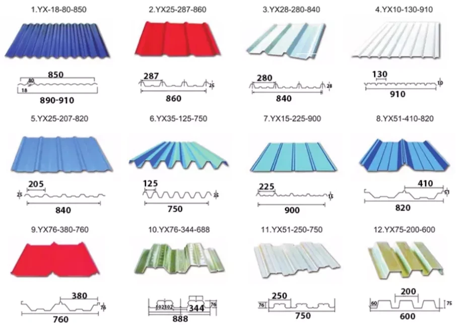 PPGI Sheet/Color coated galvanized steel sheet Prepainted pile corrugated metal roofing sheet materials