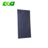 Renogy 60 cells/72 cells 100W 250W 300W 350W Polycrystalline Photovoltaic PV Solar Panel Module